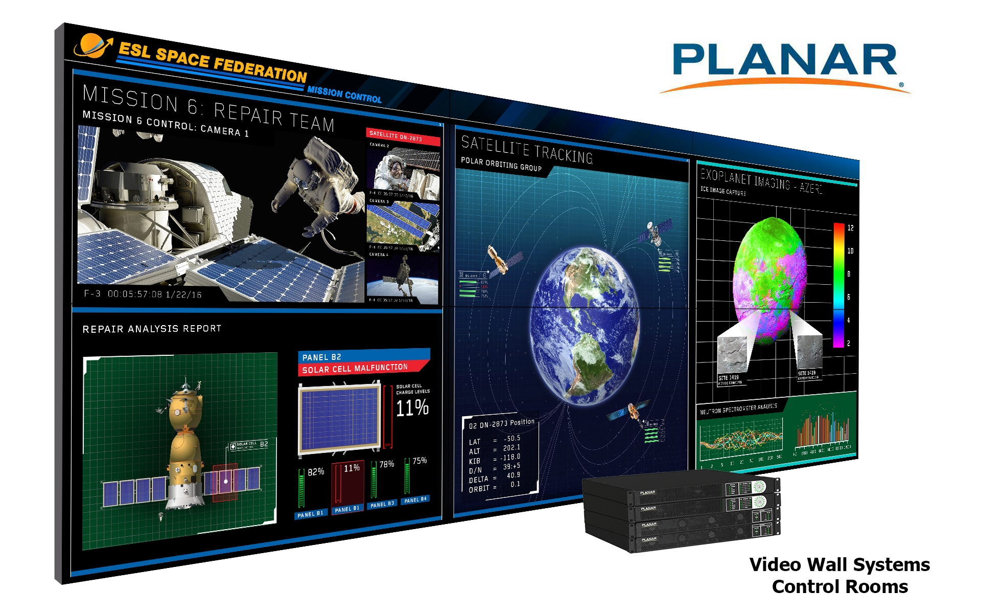 Video Wall System