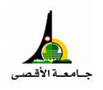 alaqsa  University